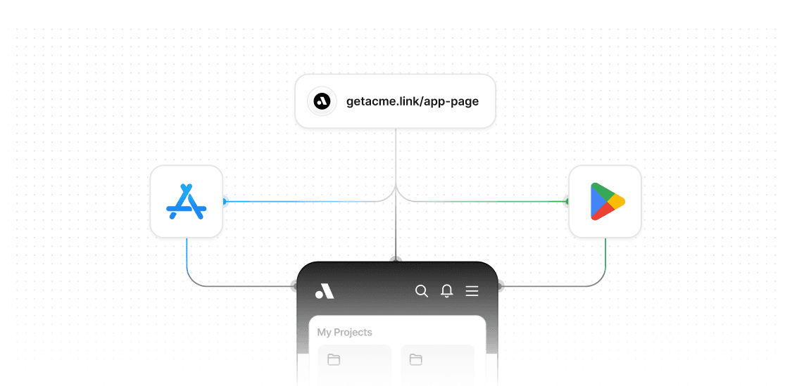 deferred deep linking